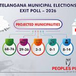 మున్సిపల్ ఎన్నికల్లో హ‌స్తం హవా!